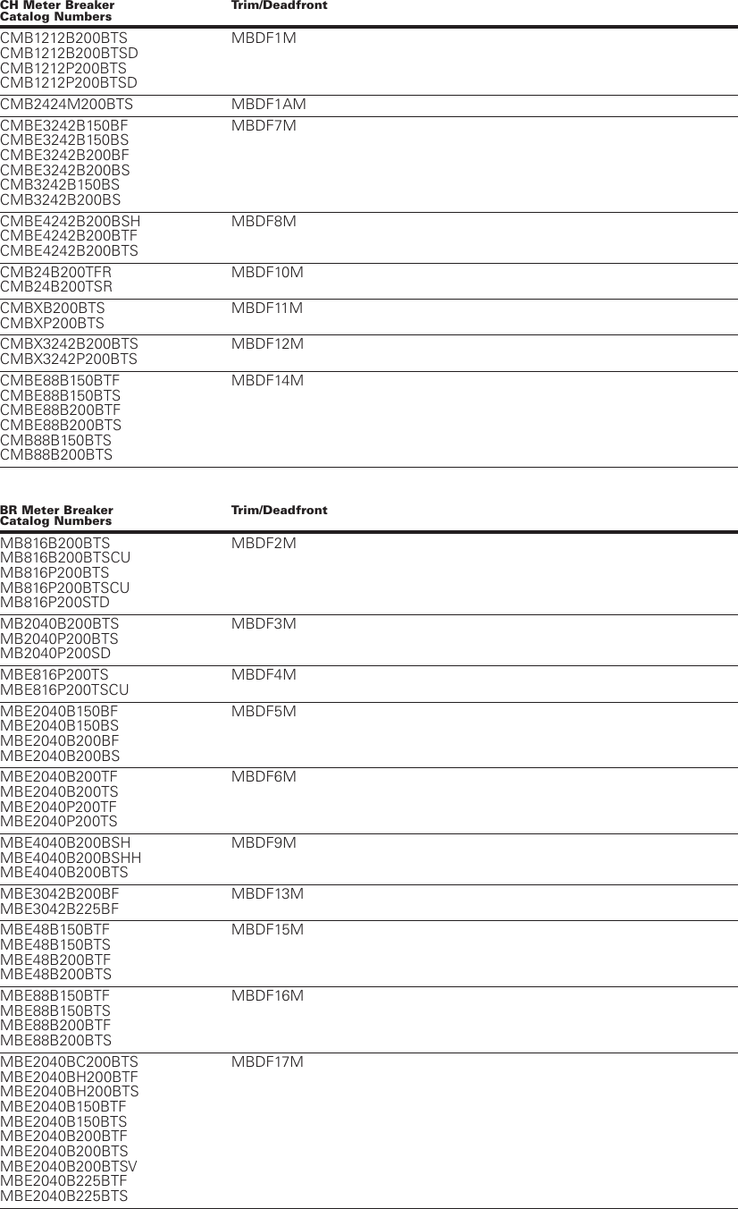 Page 5 of 8 - Product Detail Manual 