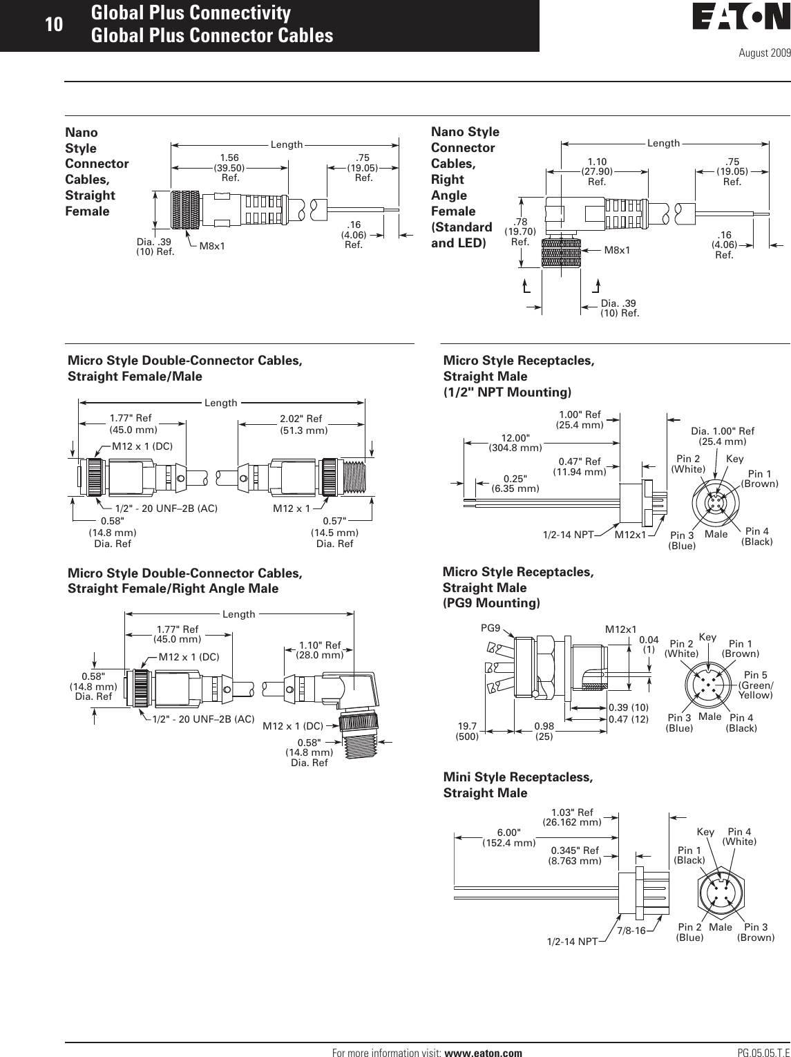 Page 10 of 10 - 117569-Catalog