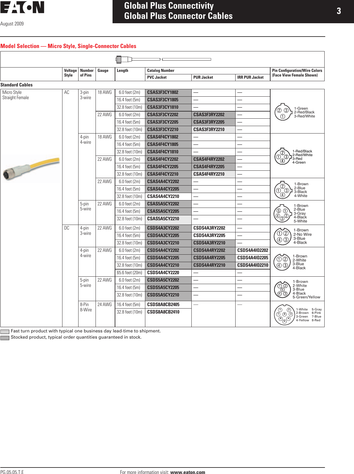 Page 3 of 10 - 117569-Catalog