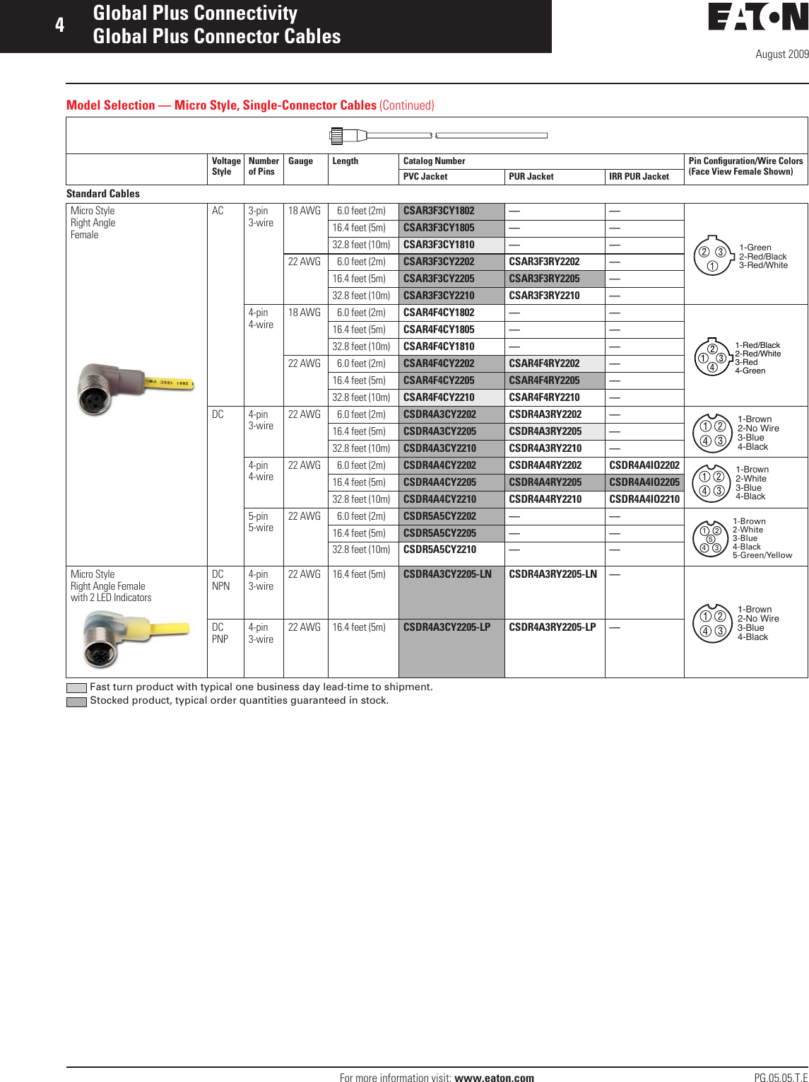 Page 4 of 10 - 117569-Catalog