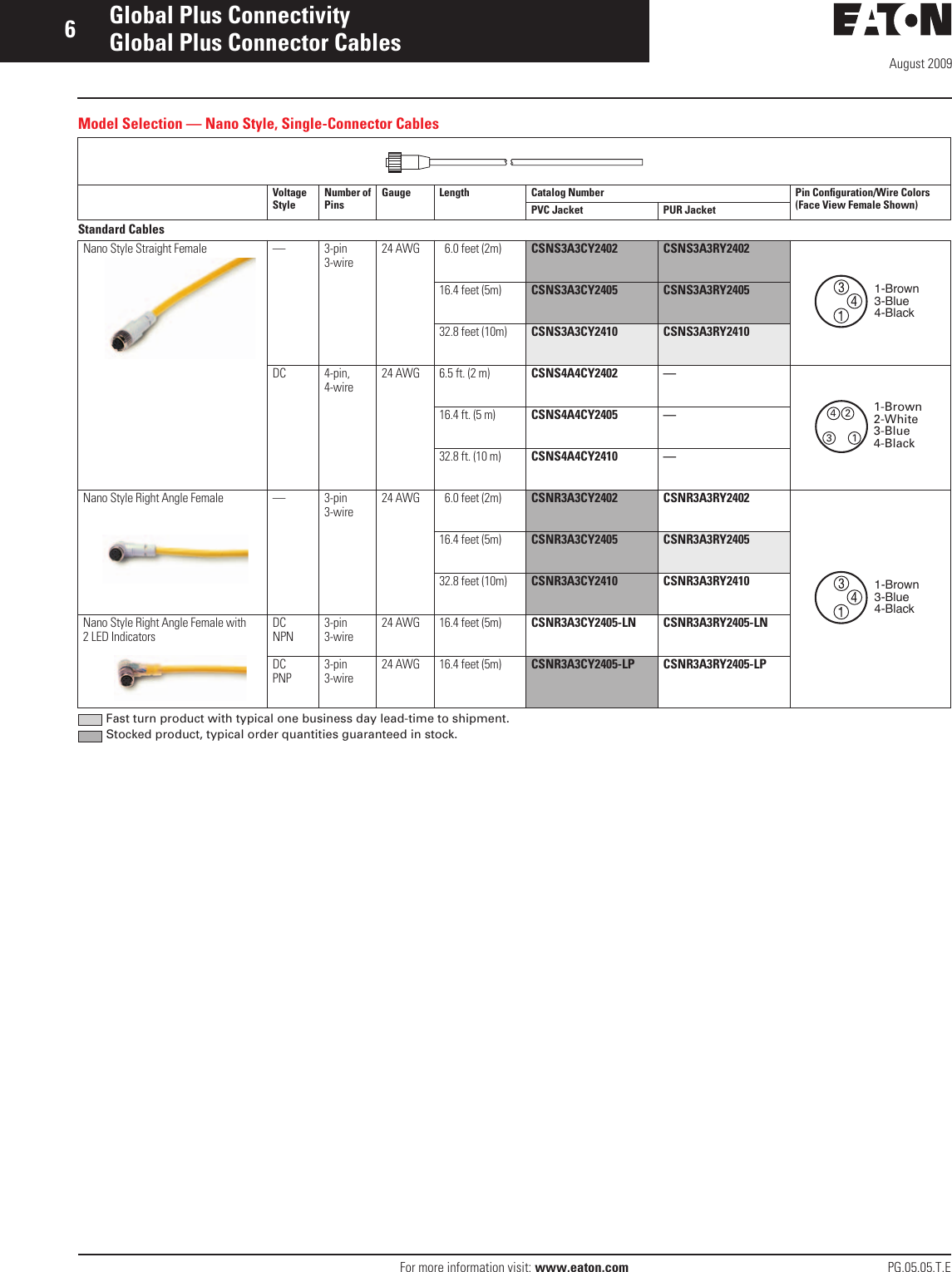 Page 6 of 10 - 117569-Catalog