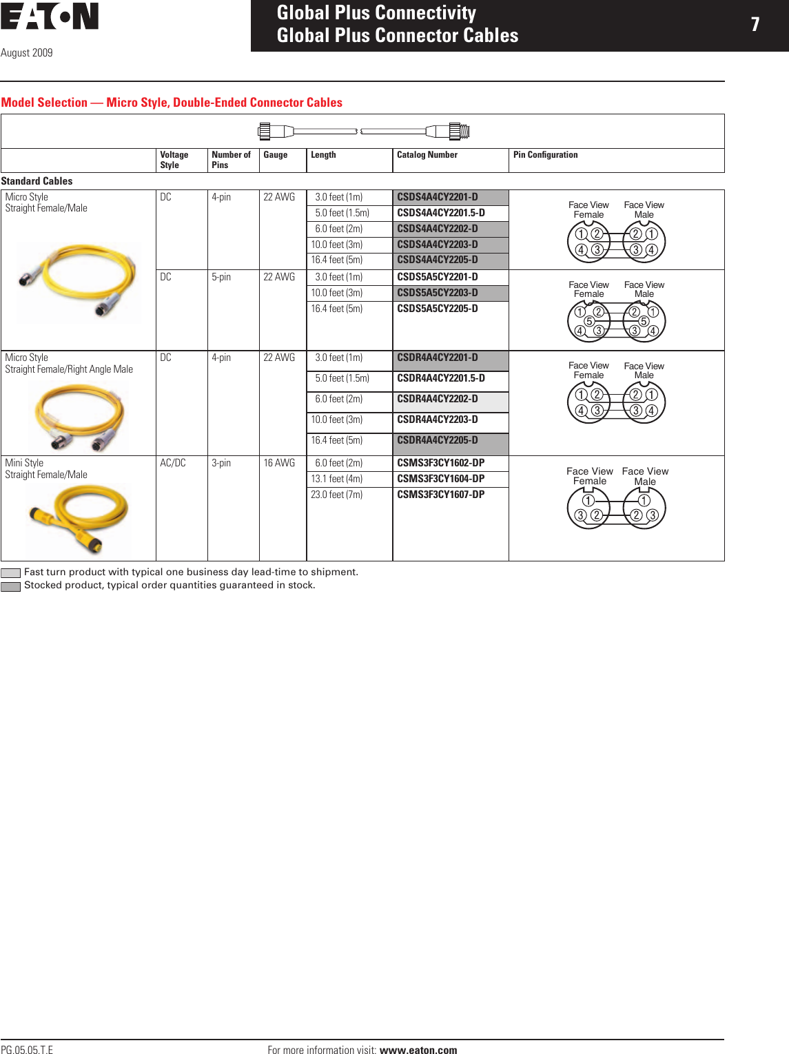 Page 7 of 10 - 117569-Catalog