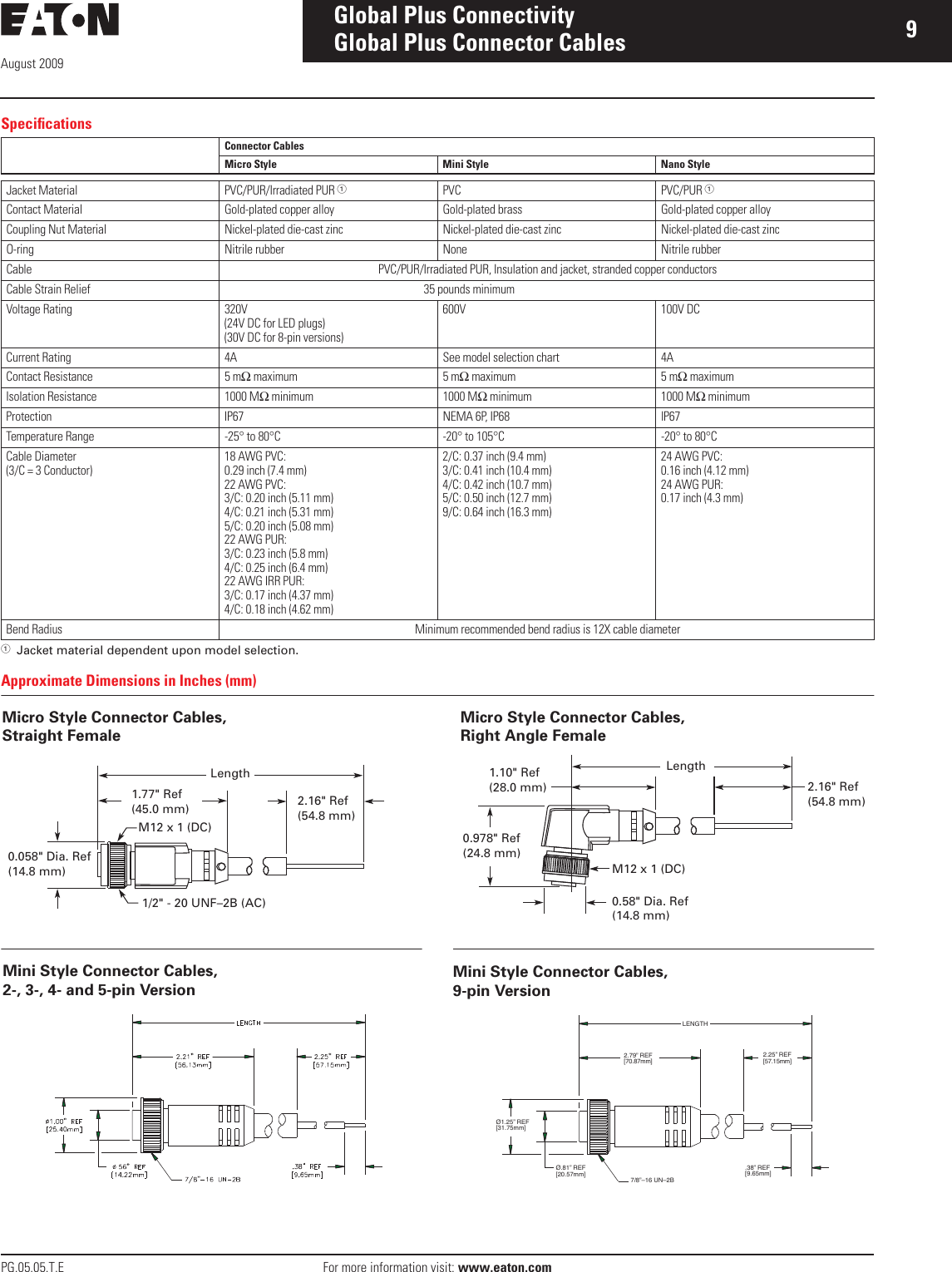 Page 9 of 10 - 117569-Catalog