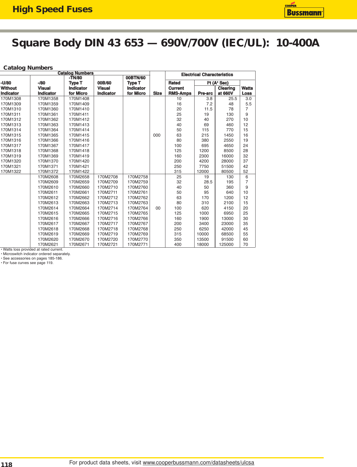 Page 2 of 3 - 118038-Catalog