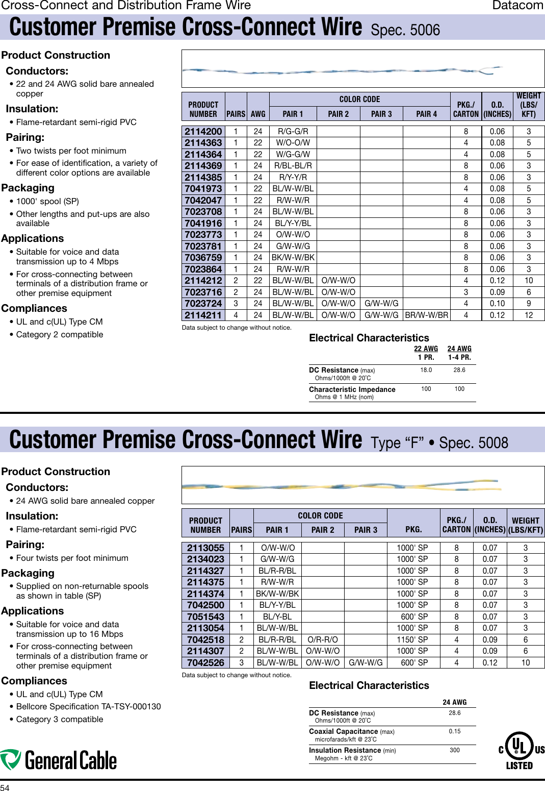 Page 1 of 3 - GEN 35777 DatacomCvrOUTsd_FA