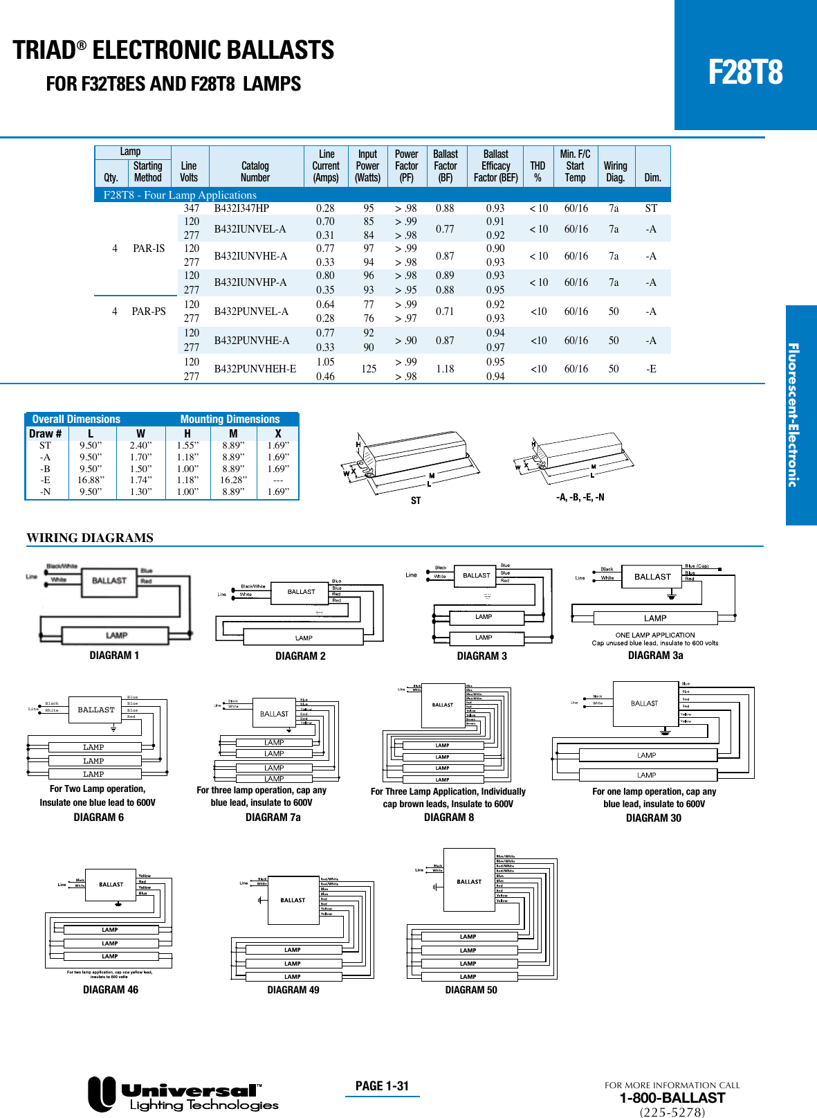 Catalog