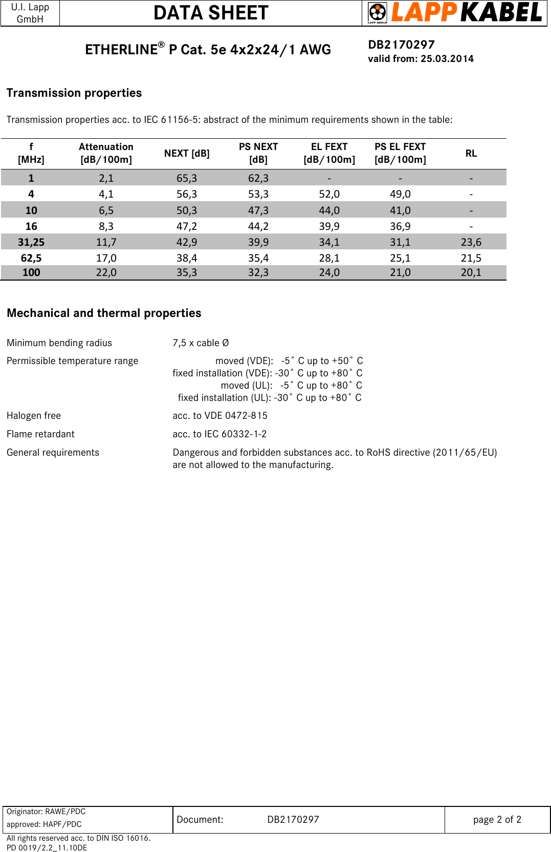 Page 2 of 2 - DATENBLATT