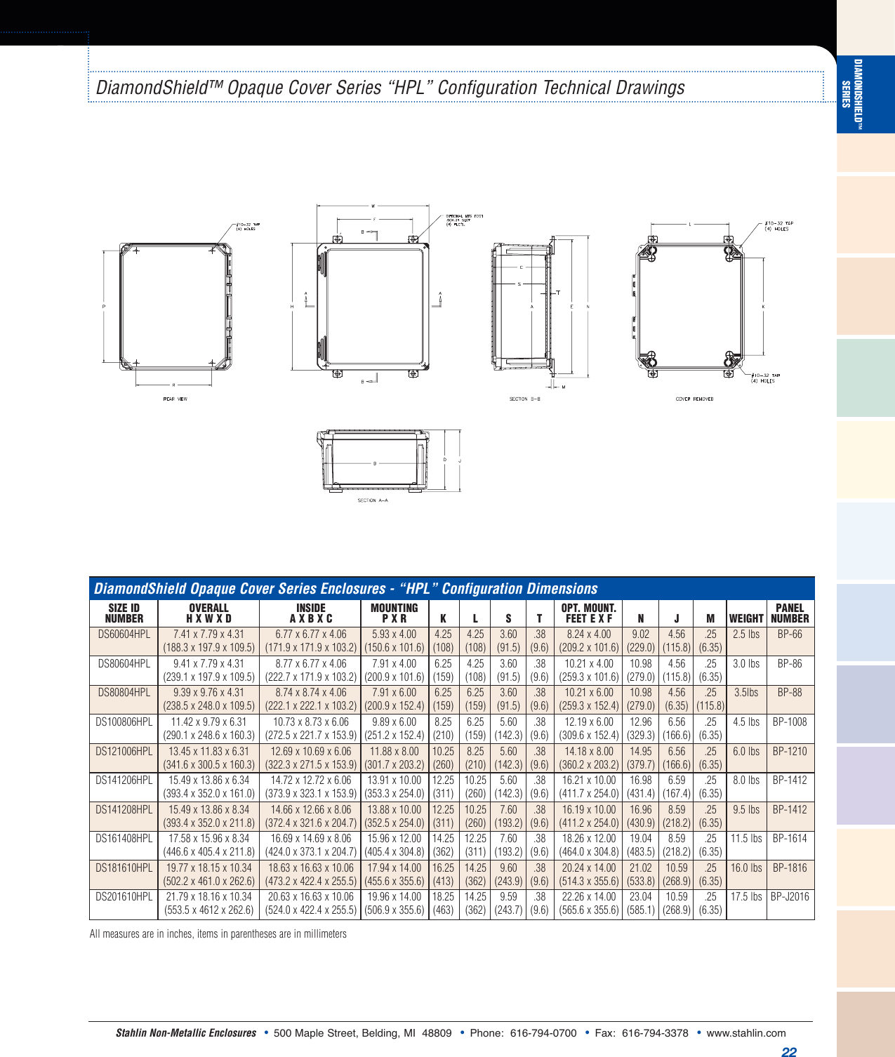Page 2 of 2 - Stahlin Non-Metallic Enclosures Product Catalog SE-300