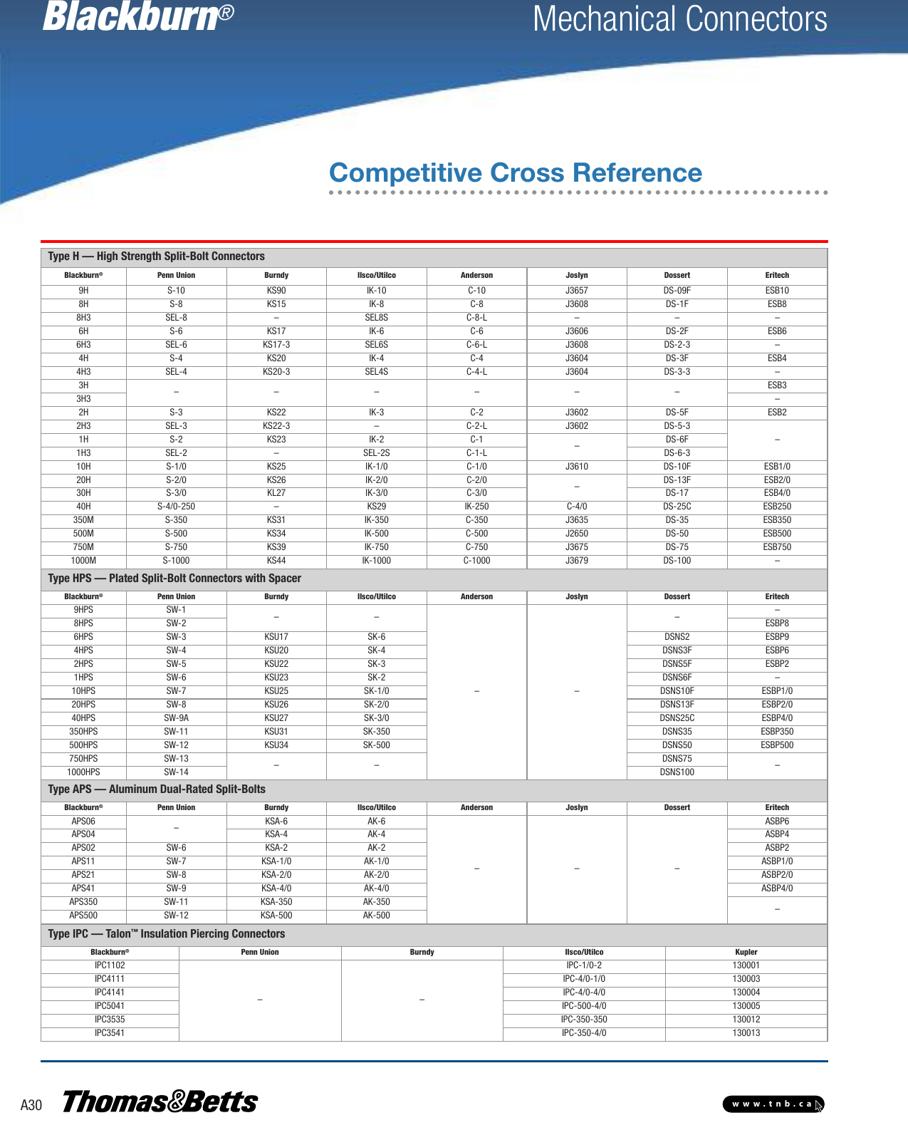 Page 1 of 5 - TNB  Brochure