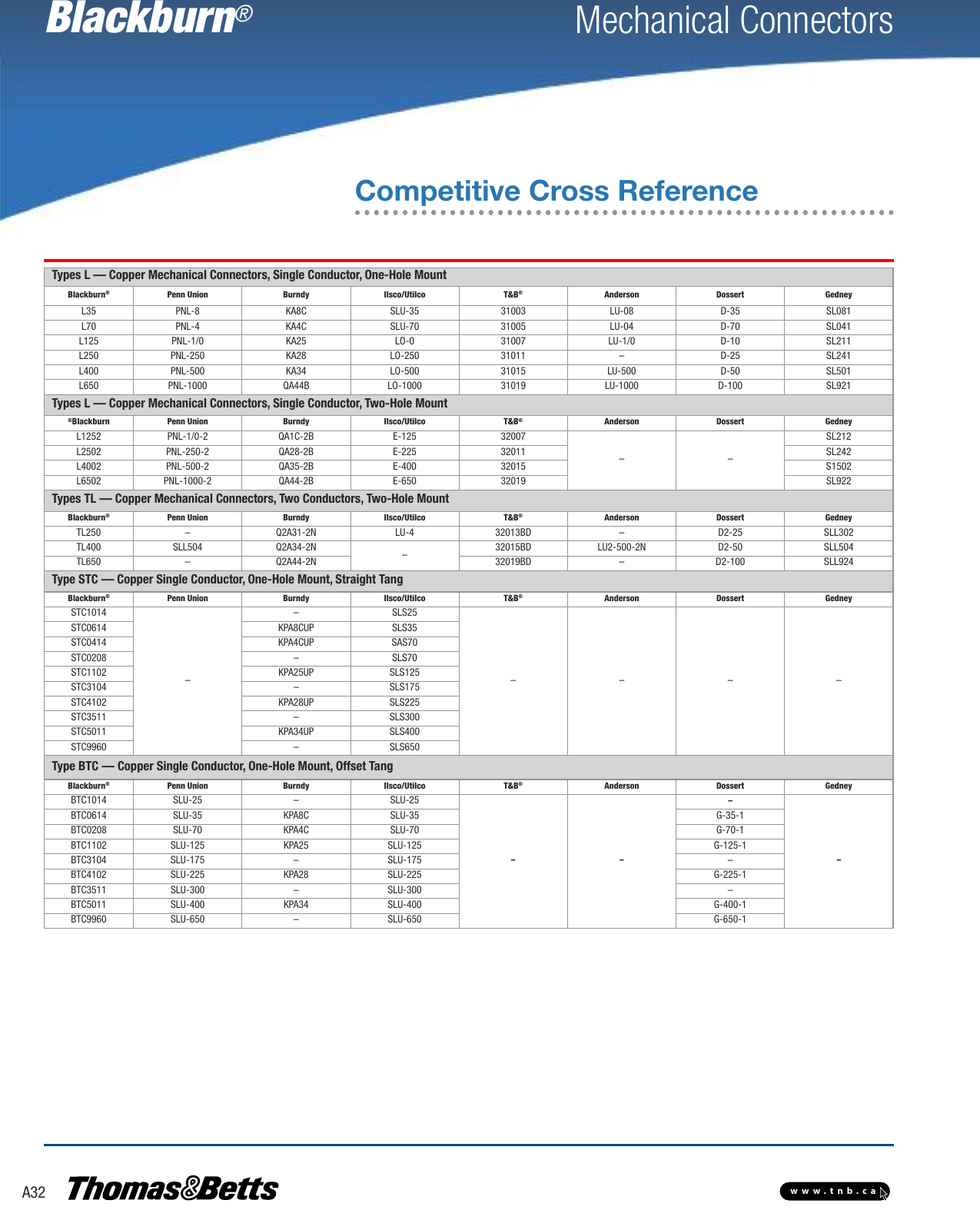 Page 3 of 5 - TNB  Brochure