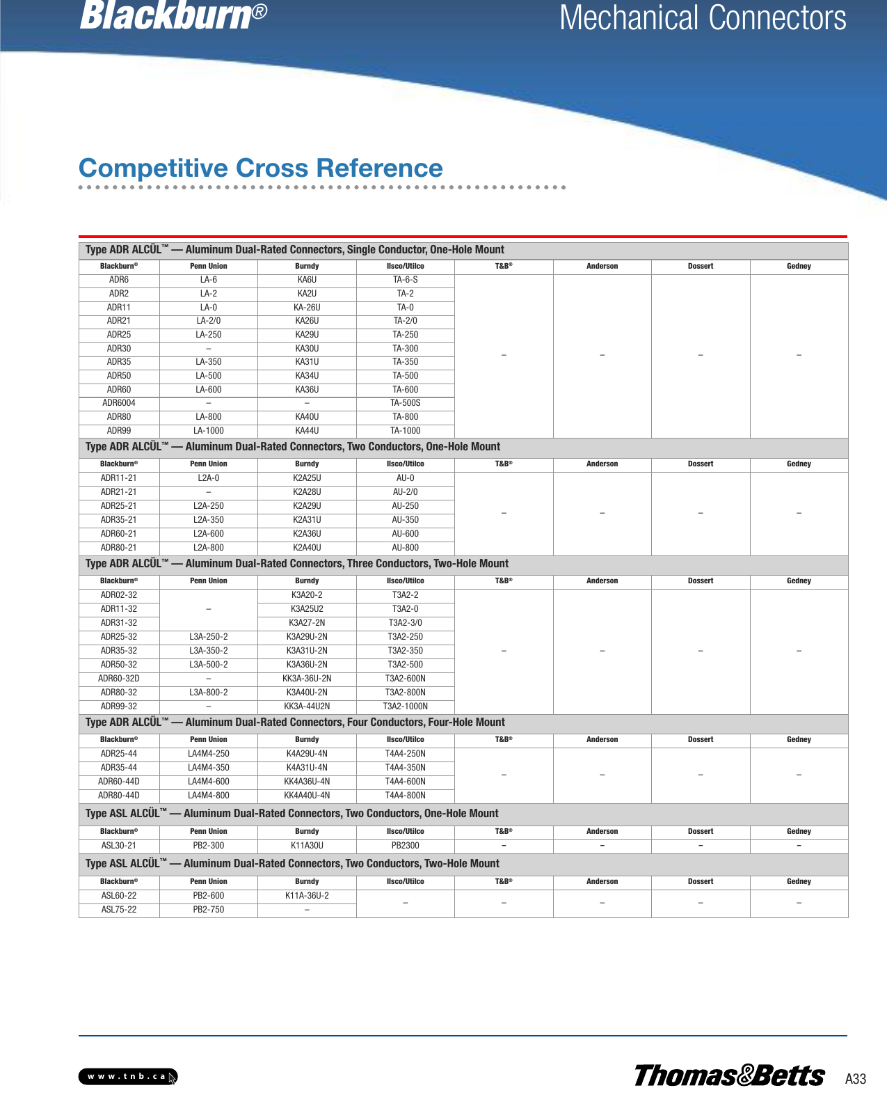Page 4 of 5 - TNB  Brochure