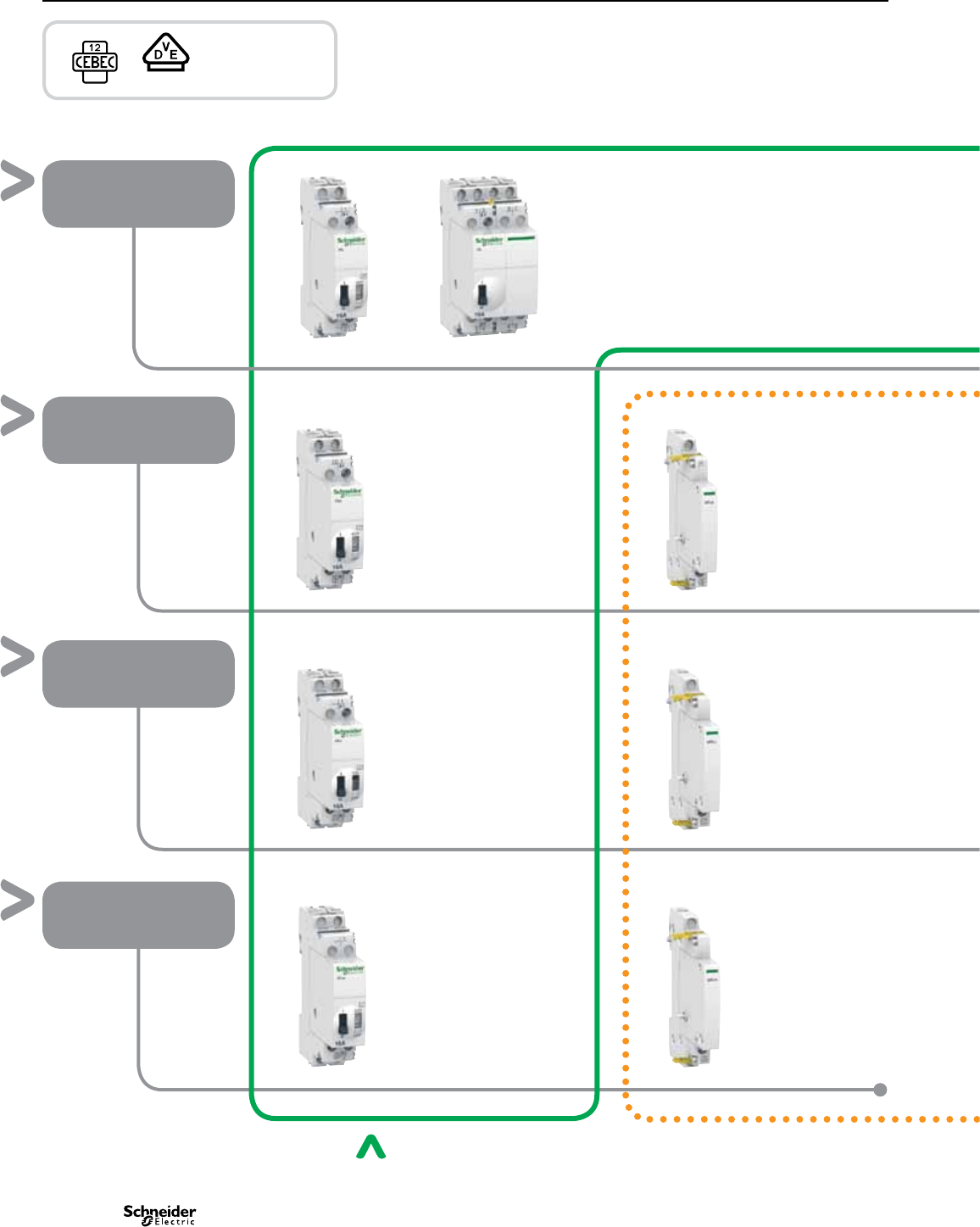 Schneider electric ict 25a схема подключения