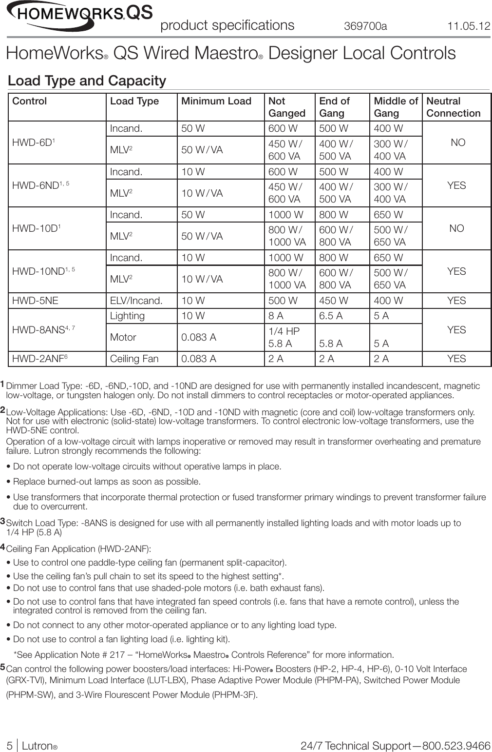 Page 5 of 9 - HomeWorks QS Wired Maestro Designer Local Controls Spec Sheet Part #369700a  122644-Catalog