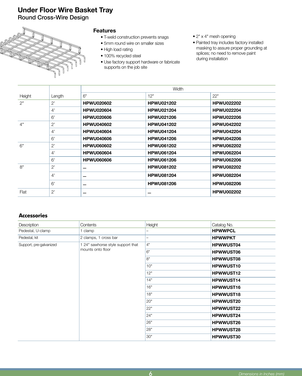 Page 6 of 12 - Product Detail Manual 