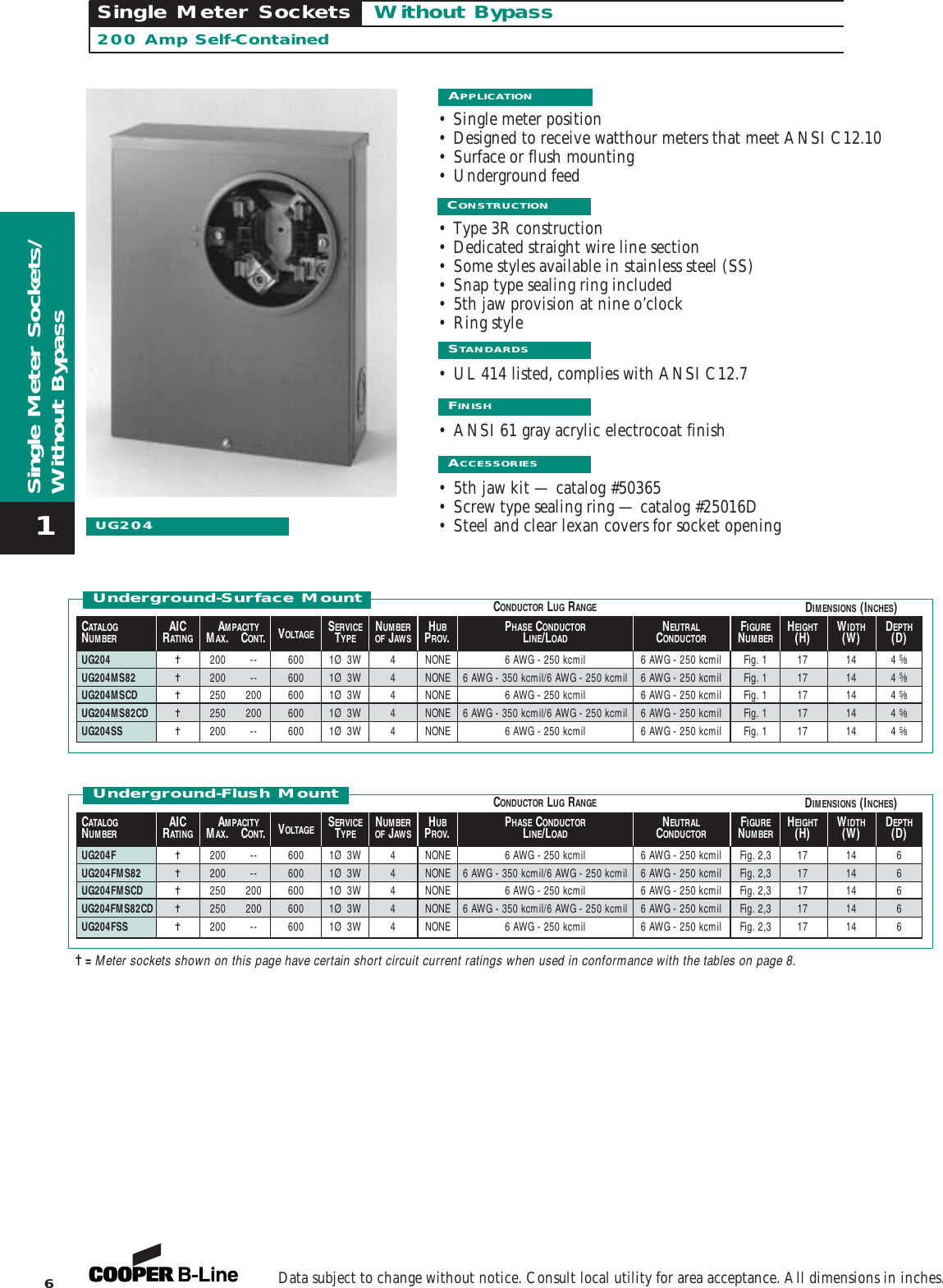 Page 3 of 4 - Cooper B-Line - Meter Mounting Equipment 200 Amp Self-Contained