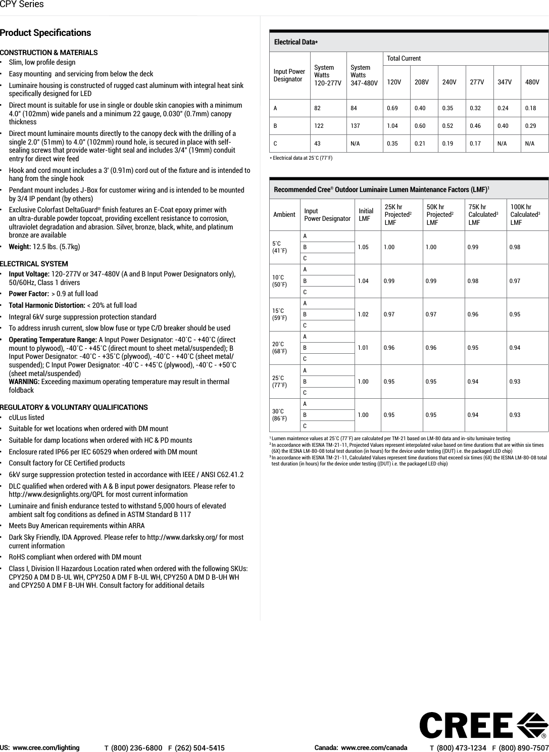 Page 2 of 3 - Cree CPY250 LED Canopy Light Spec Sheet; Drop Lens; Flat Lens