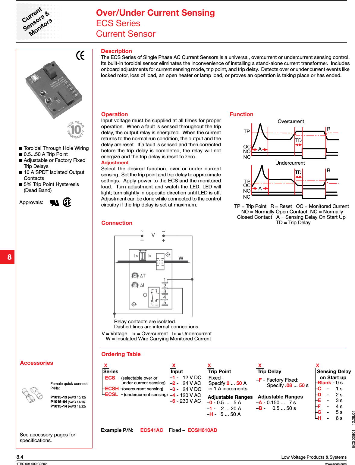 Page 1 of 2 - SSAC - ECS Series Current Sensors Data Sheet  Brochure