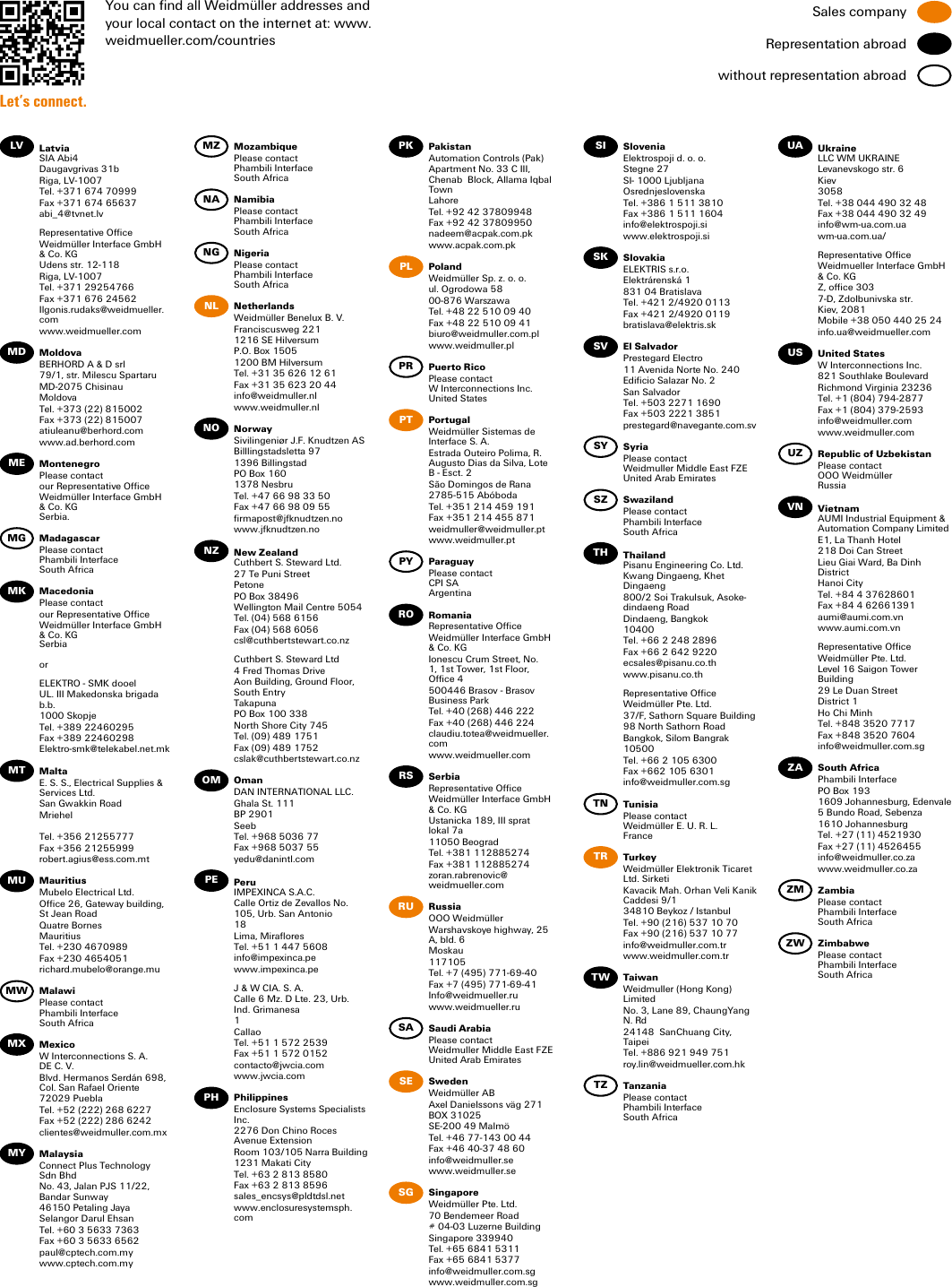 Page 4 of 4 - Product Detail Manual 