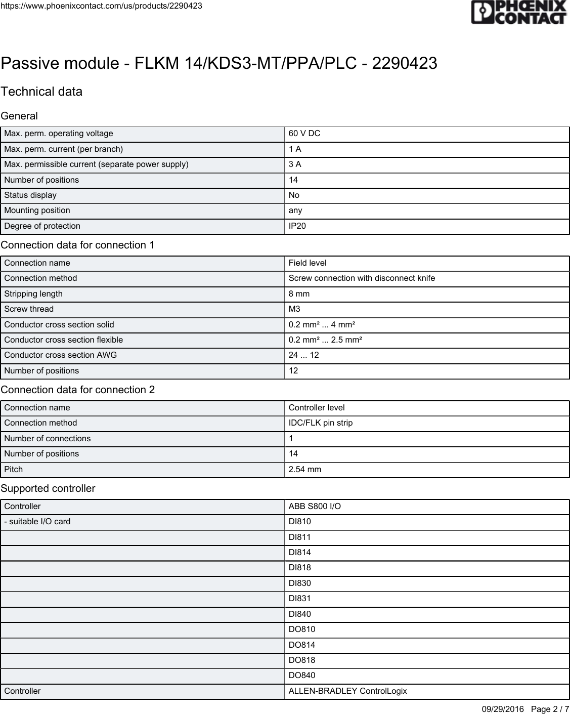 Page 2 of 7 - Product Detail Manual 