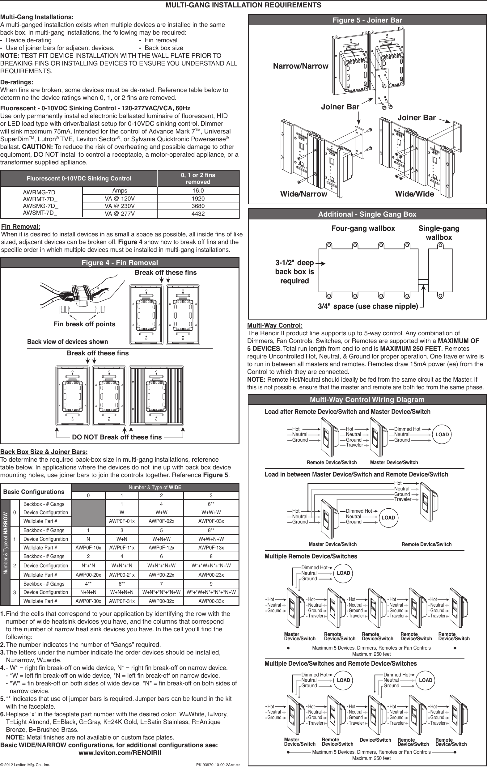 Installation Directions