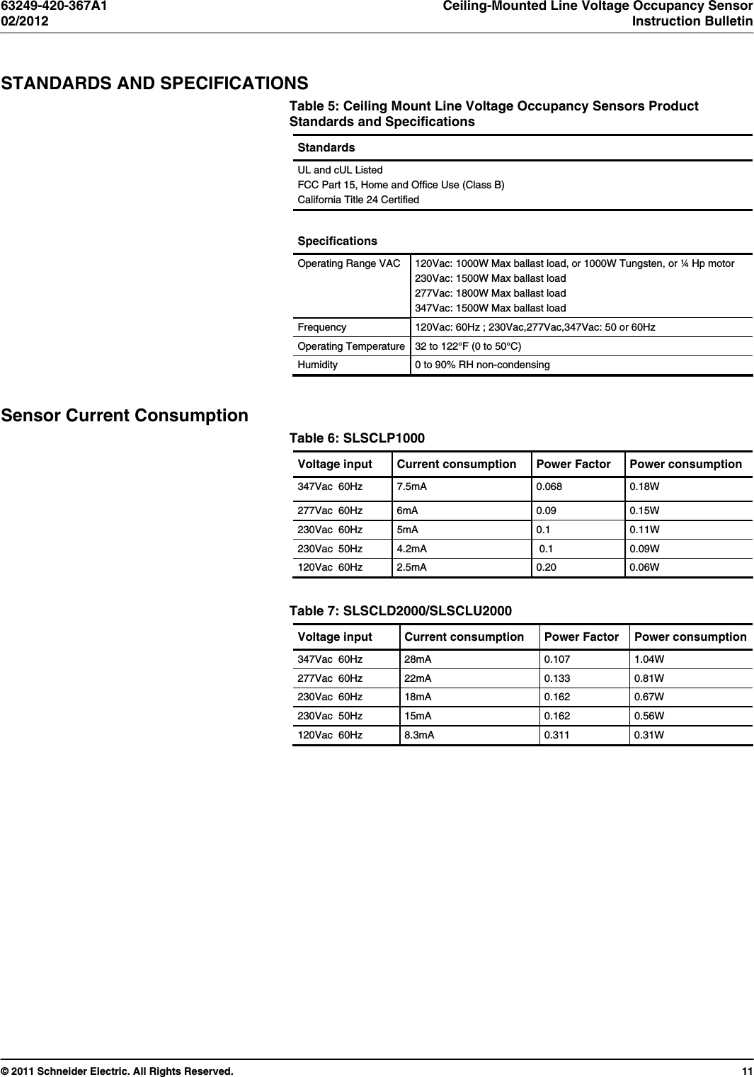Page 11 of 12 - Ceiling-Mounted Line Voltage Occupancy Sensor  Installation Directions