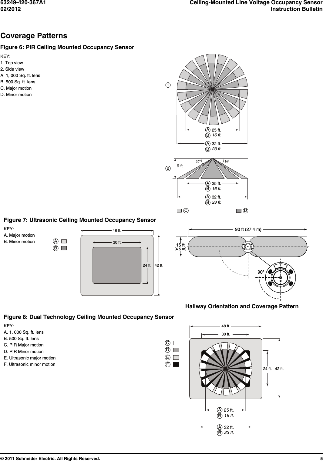 Page 5 of 12 - Ceiling-Mounted Line Voltage Occupancy Sensor  Installation Directions