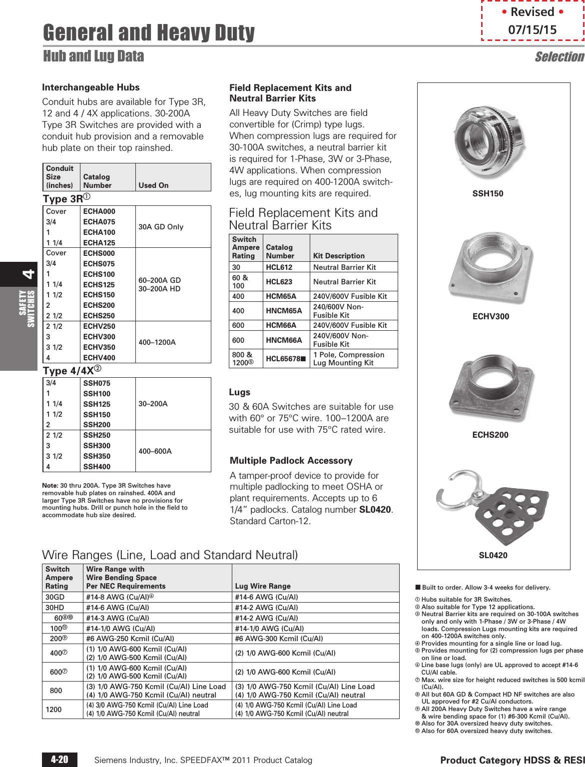 Page 3 of 11 - Installation Directions