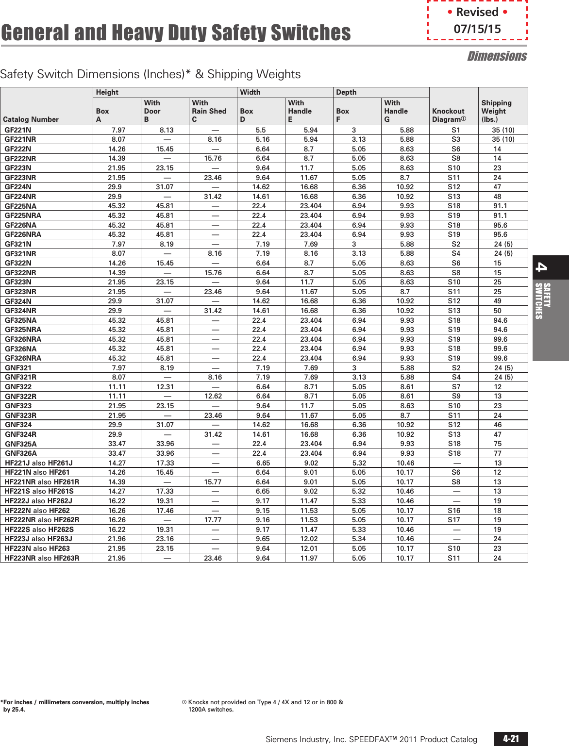 Page 4 of 11 - Installation Directions