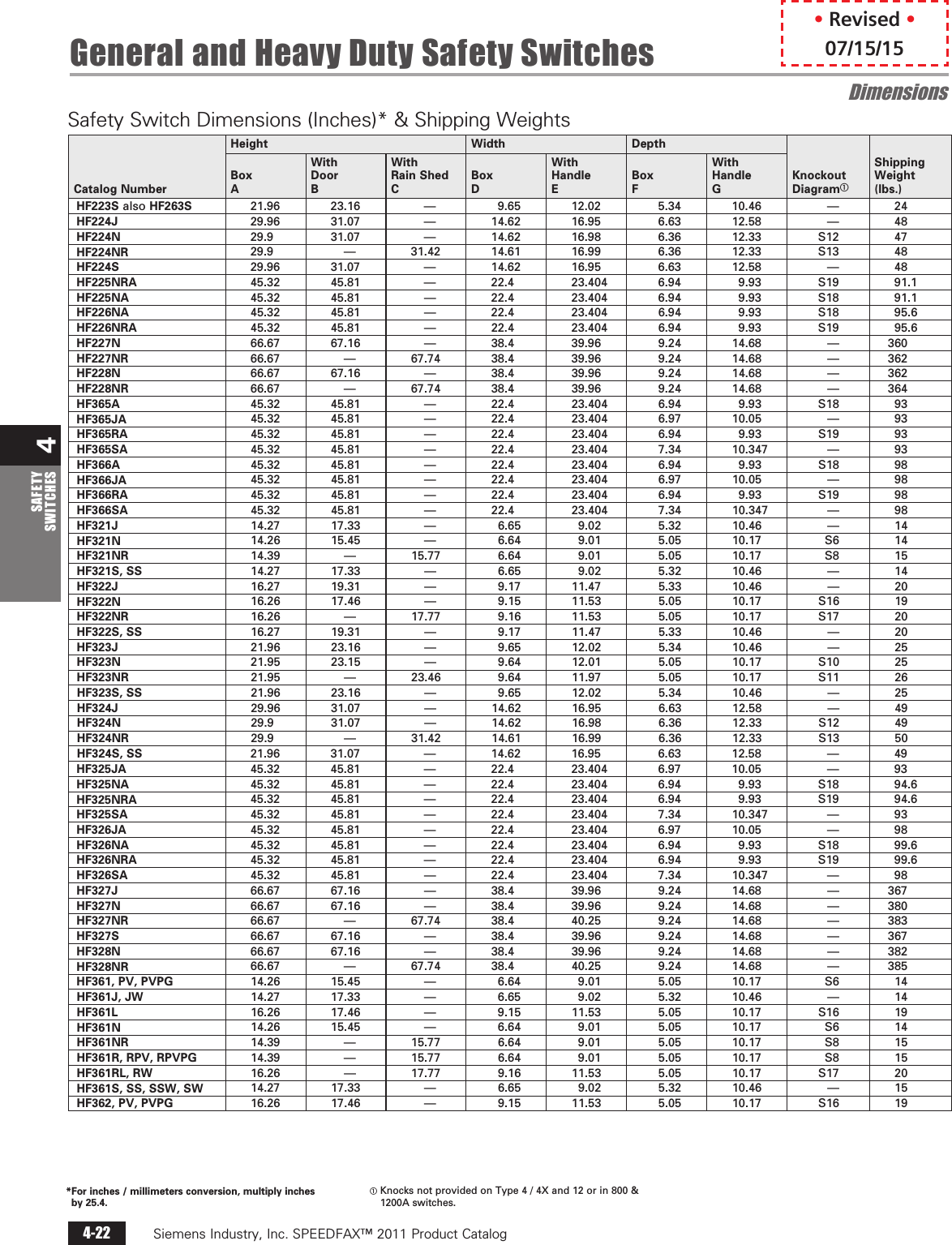 Page 5 of 11 - Installation Directions