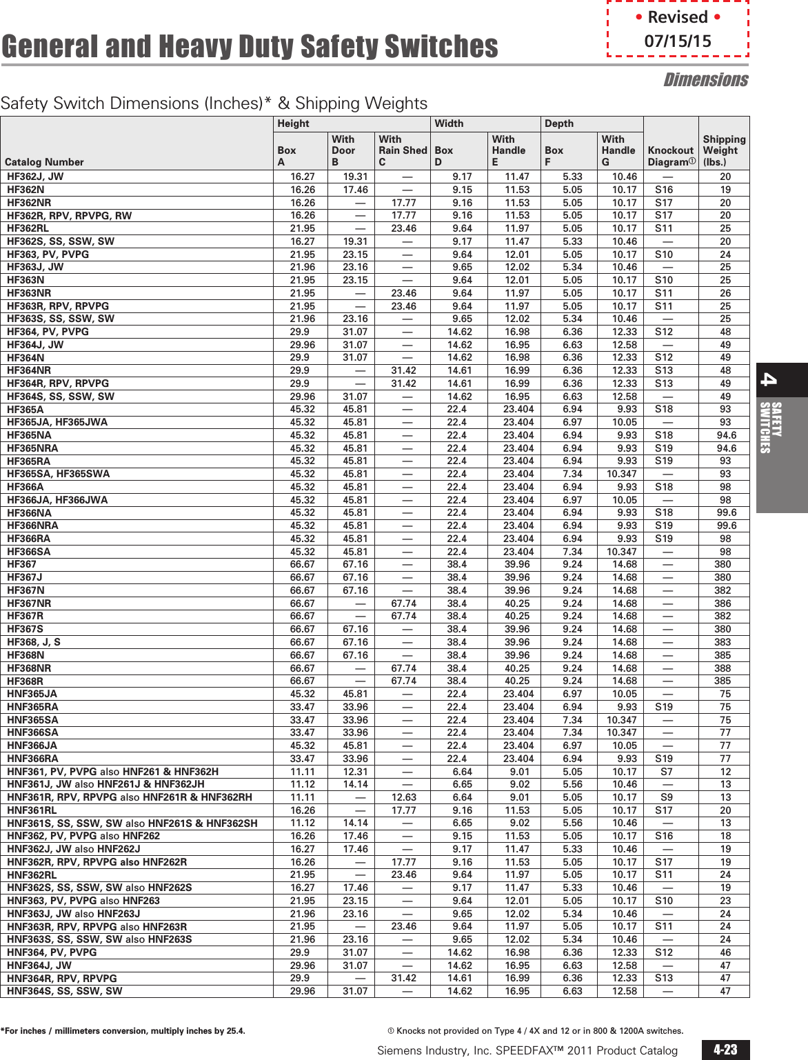 Page 6 of 11 - Installation Directions