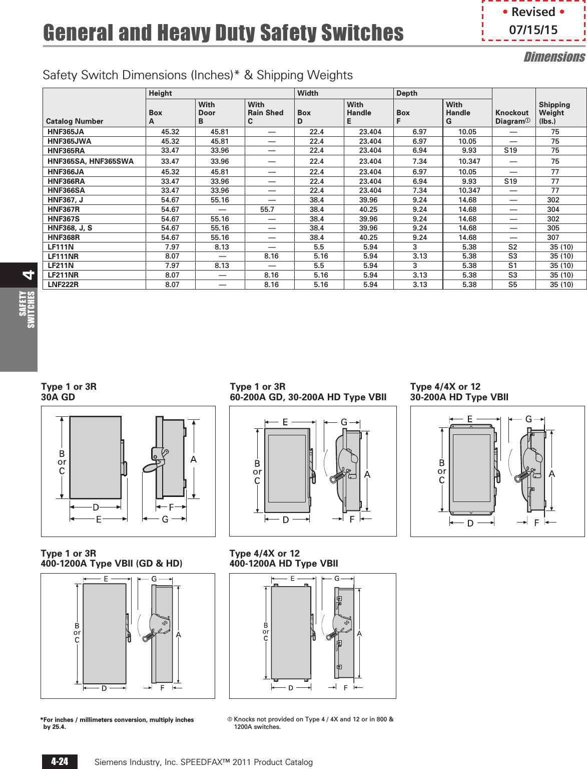 Page 7 of 11 - Installation Directions