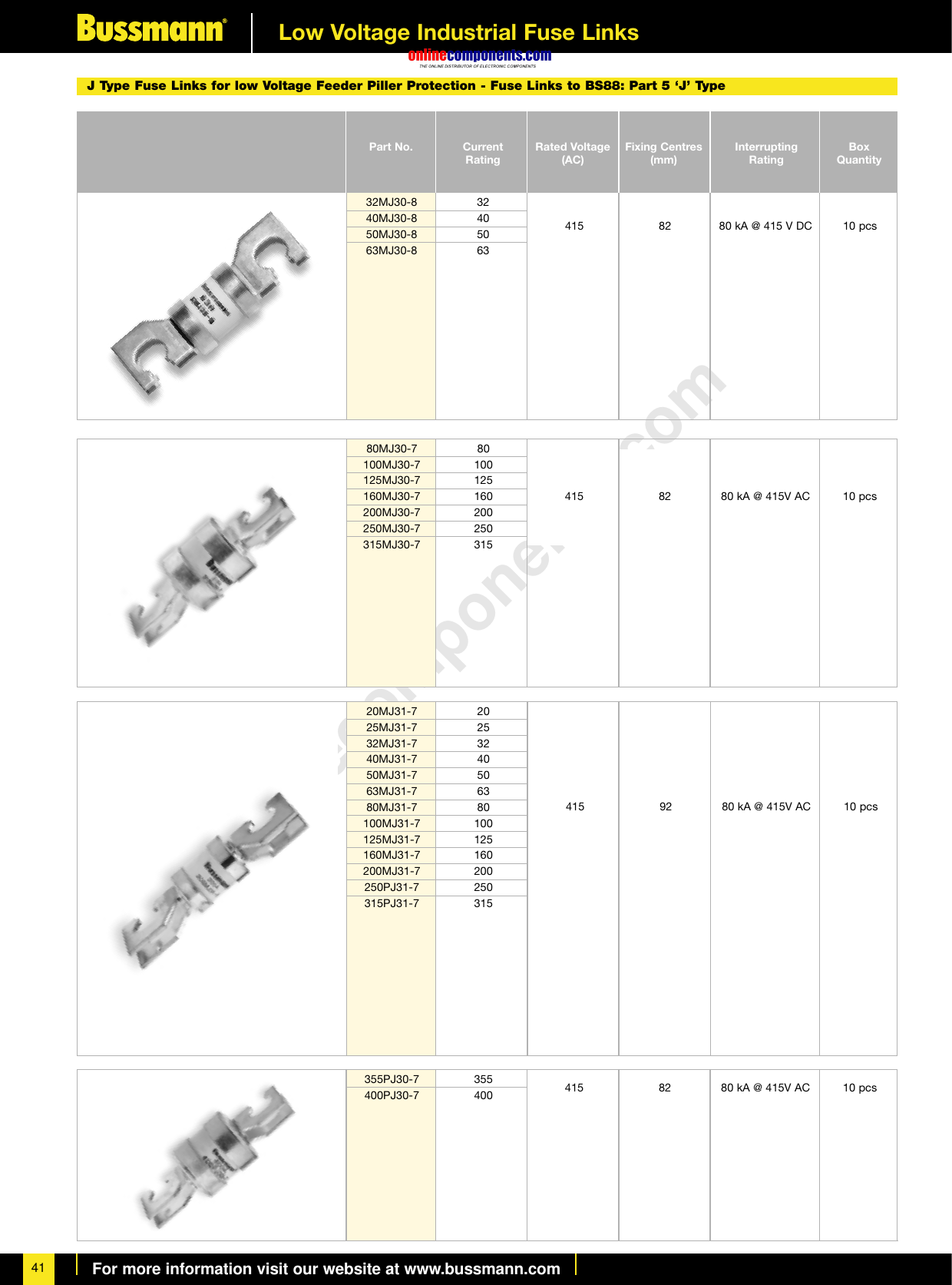 0.55 inch x 2 inch gG EATON BUSSMANN SERIES C14G50 Industrial//Power Fuse 400 V 50 A 14mm x 51mm Class gG//gL