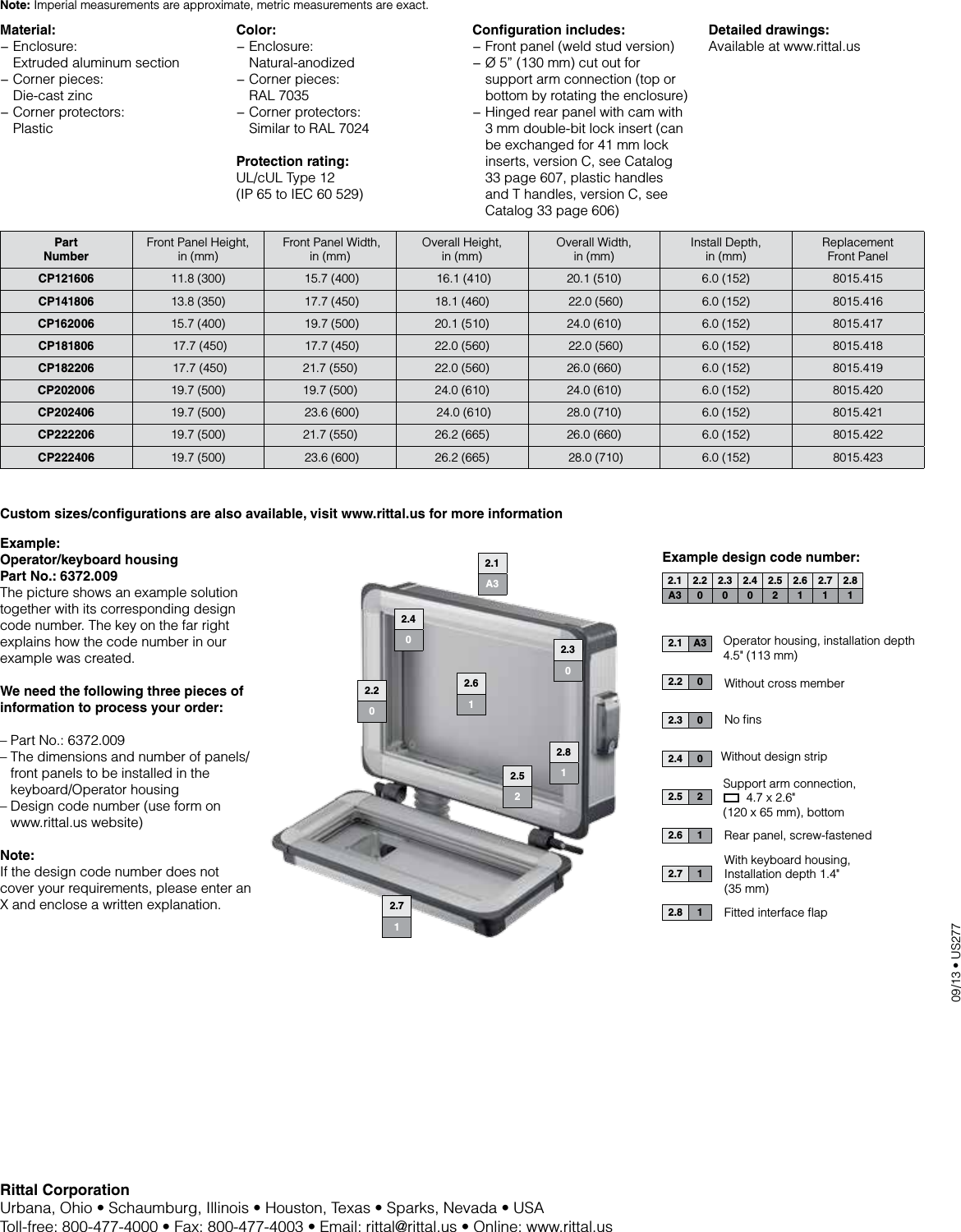 Page 2 of 2 - Product Detail Manual 