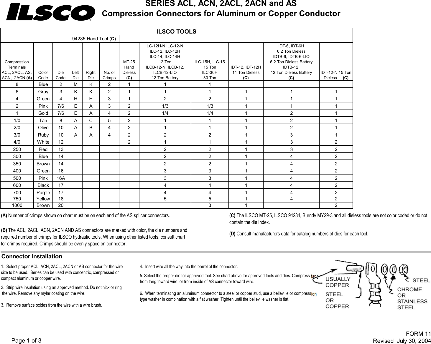 Page 1 of 3 - FORM 11-ACL-ACN-2ACL-2ACN-AS COMPRESSIONx  127652-Catalog