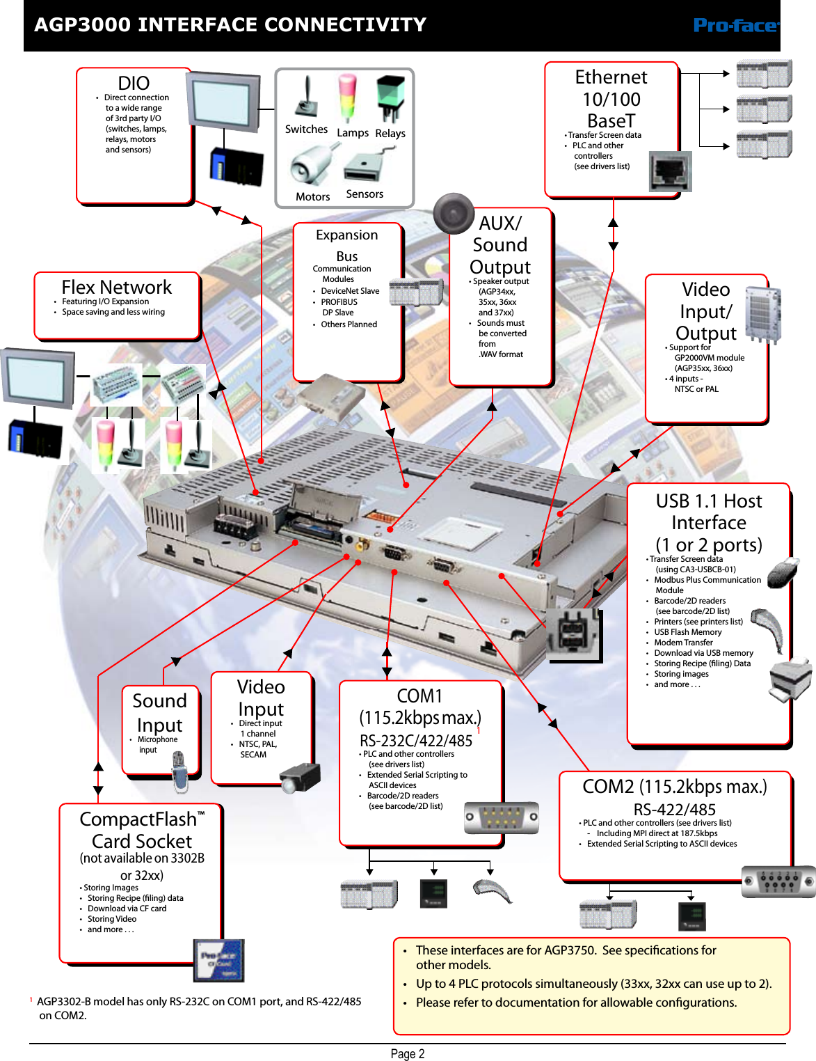 Page 2 of 5 - Brochure