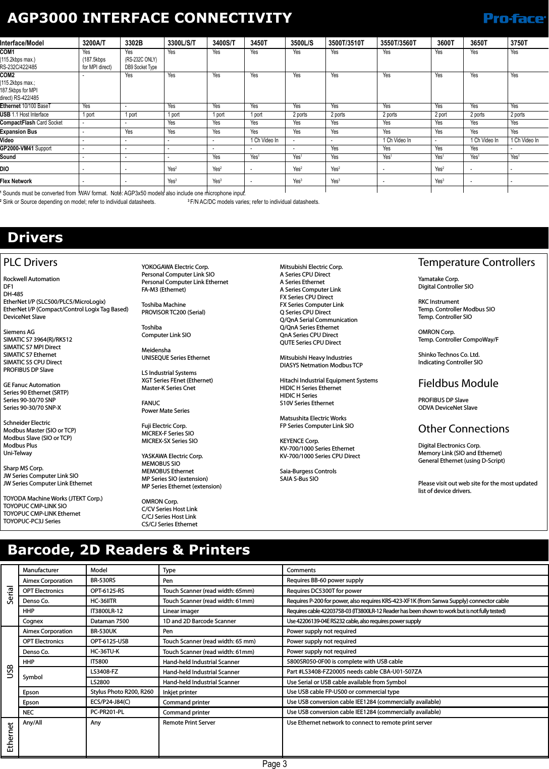 Page 3 of 5 - Brochure