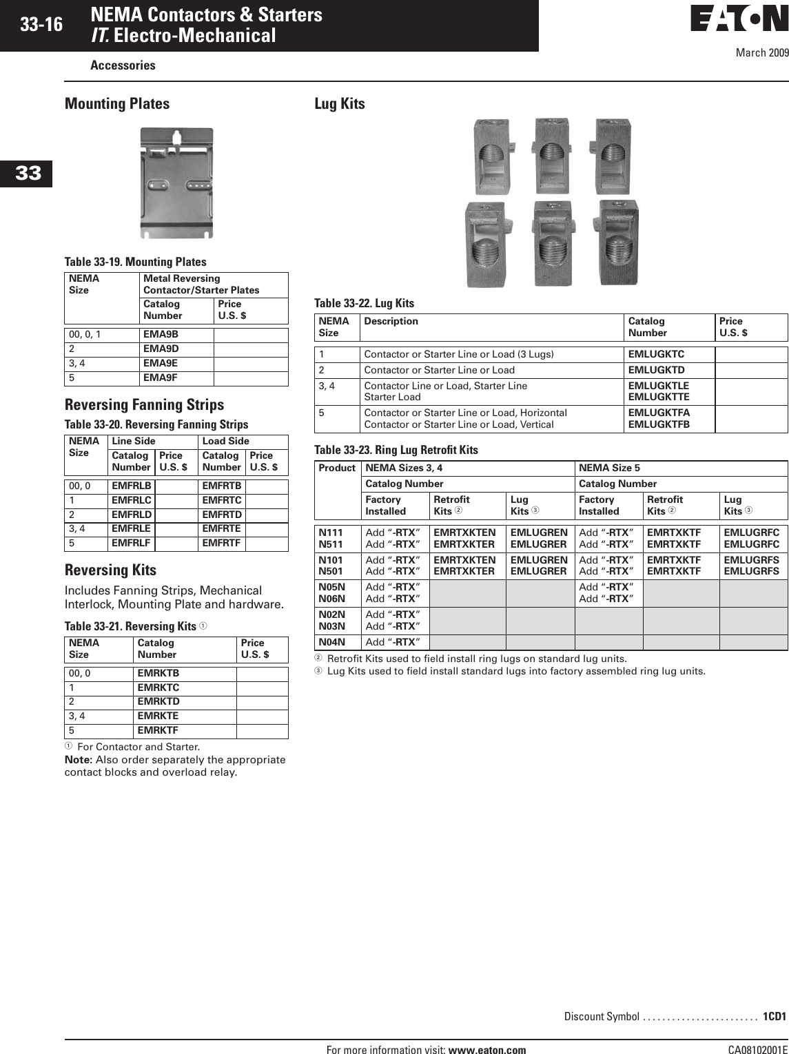New Westinghouse Cutler Hammer A200M1CB Size 1 Starter 120 208 240 480 volt coil