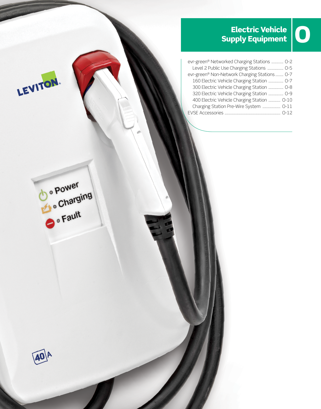 Page 1 of 12 - 128574-Catalog 1