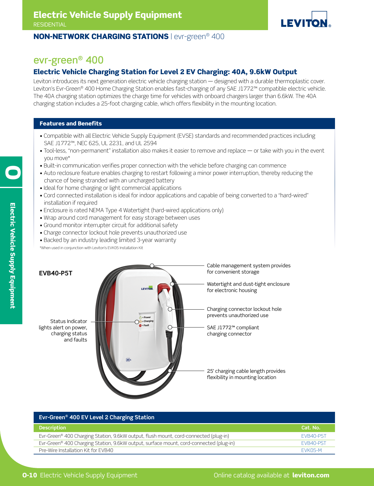 Page 10 of 12 - 128574-Catalog 1