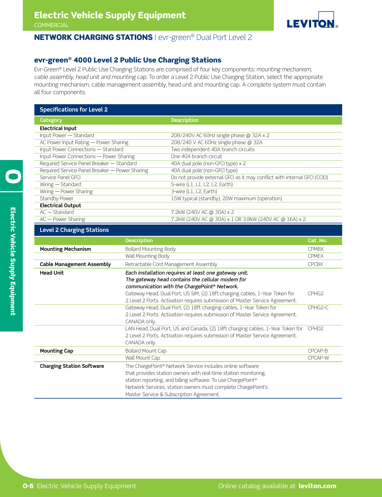 Page 6 of 12 - 128574-Catalog 1