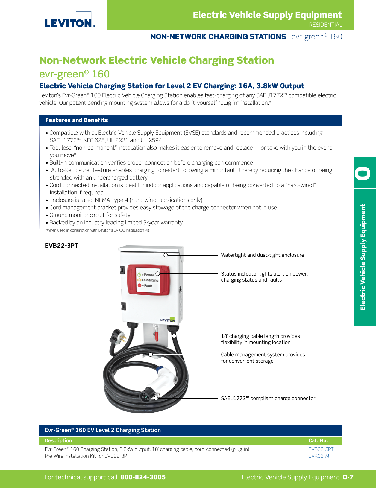 Page 7 of 12 - 128574-Catalog 1