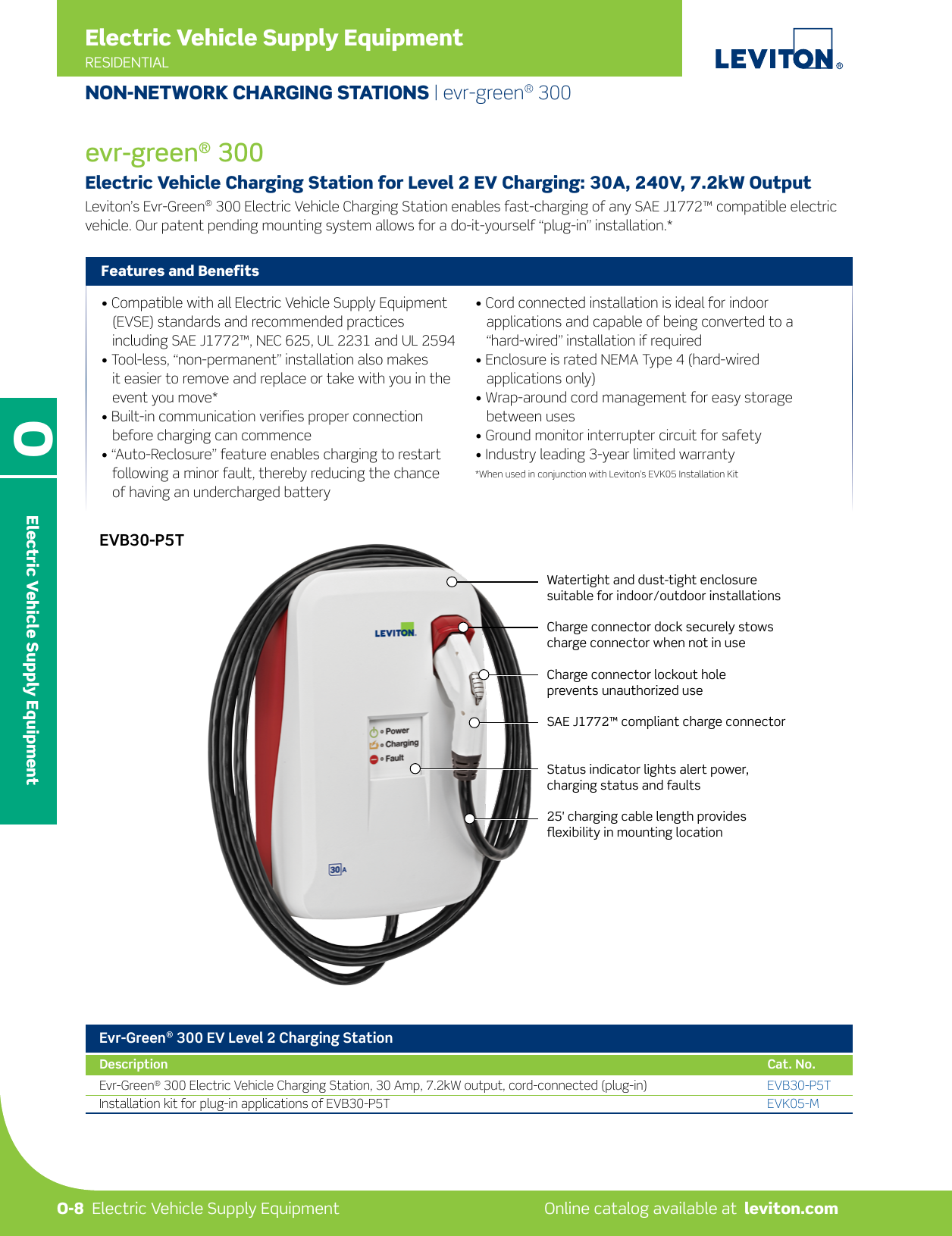 Page 8 of 12 - 128574-Catalog 1