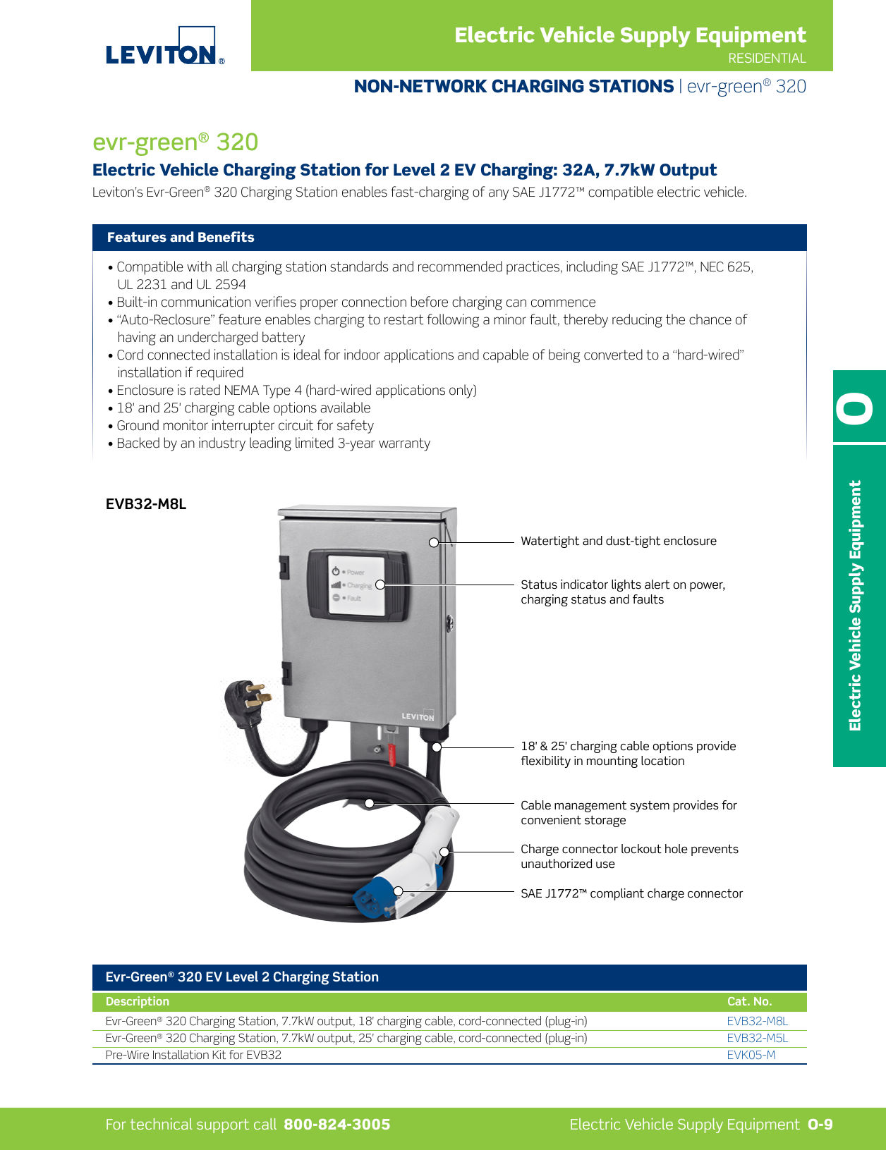 Page 9 of 12 - 128574-Catalog 1