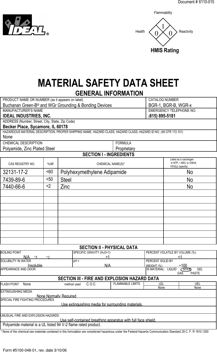 MATERIAL SAFETY DATA SHEET 17 MSDS