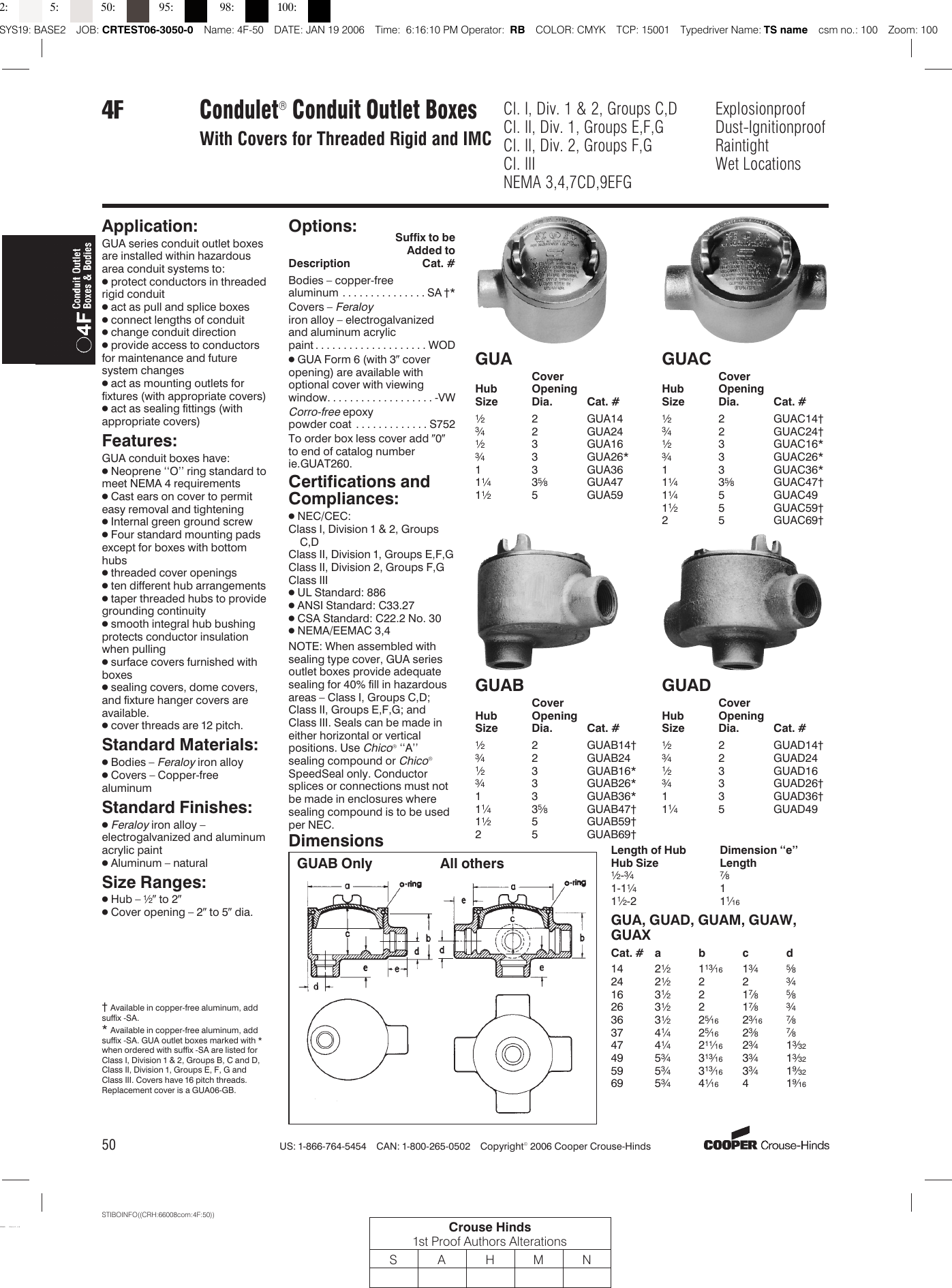 Page 1 of 2 - Cooper Crouse-Hinds - Condulet Conduit Outlet Boxes GUA Catalog Page