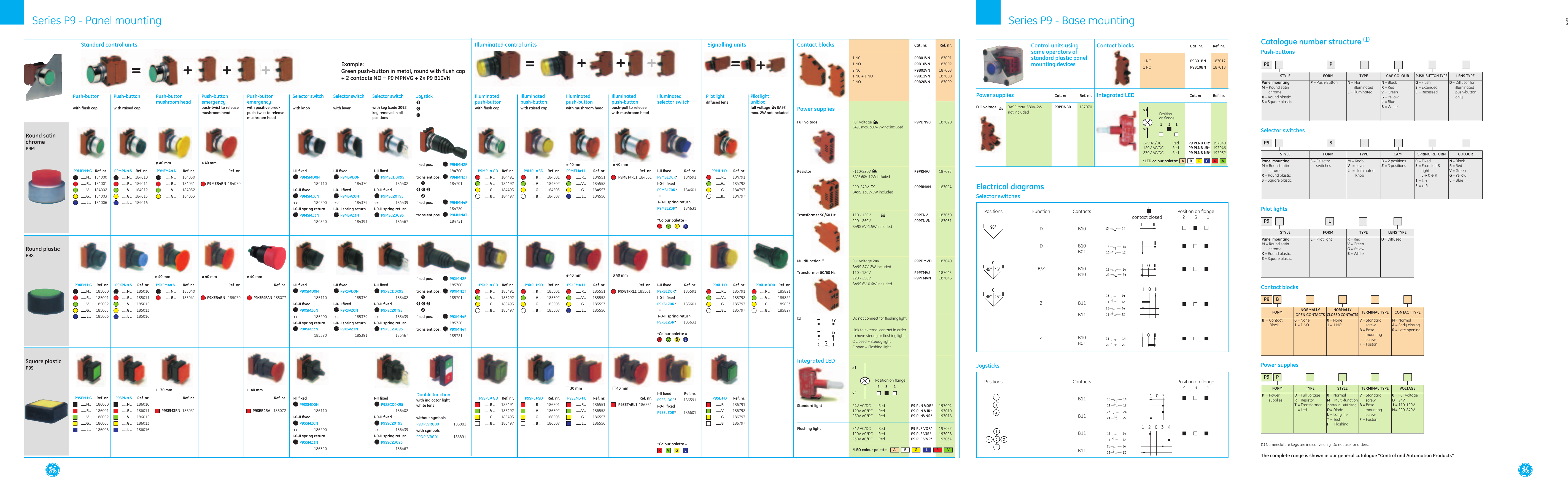 Page 2 of 2 - GE - Series P9 Control And Signalling Units Overview English