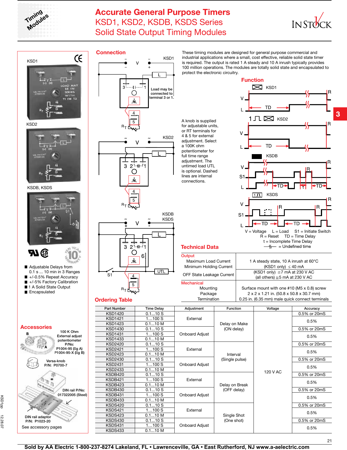 Page 3 of 6 - 132376-Catalog