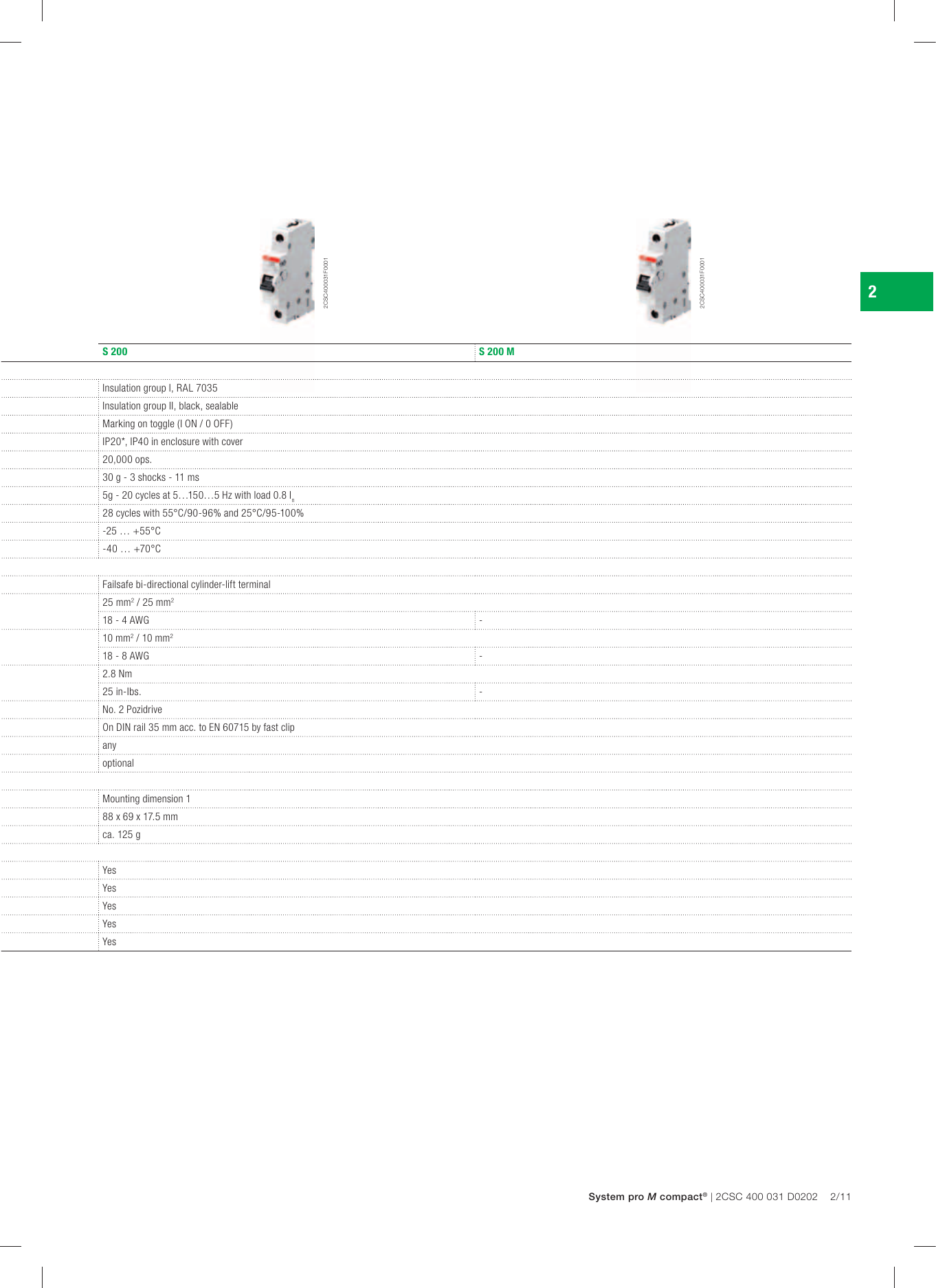 Single Pole 40 A Rated Current Abb 2cdsr0405 System Pro M Compact Miniature Circuit Breaker Type B Mm H X 17 5 Mm W X 69 Mm D Diy Tools Electrical Chefhouseresort Com Np