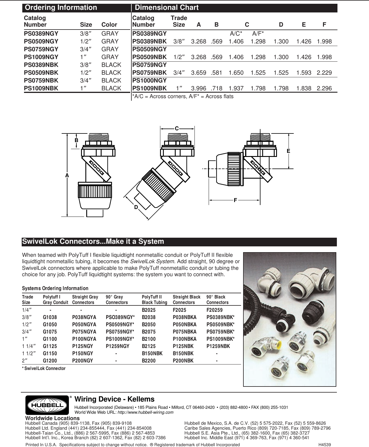 Page 2 of 2 - Product Detail Manual 