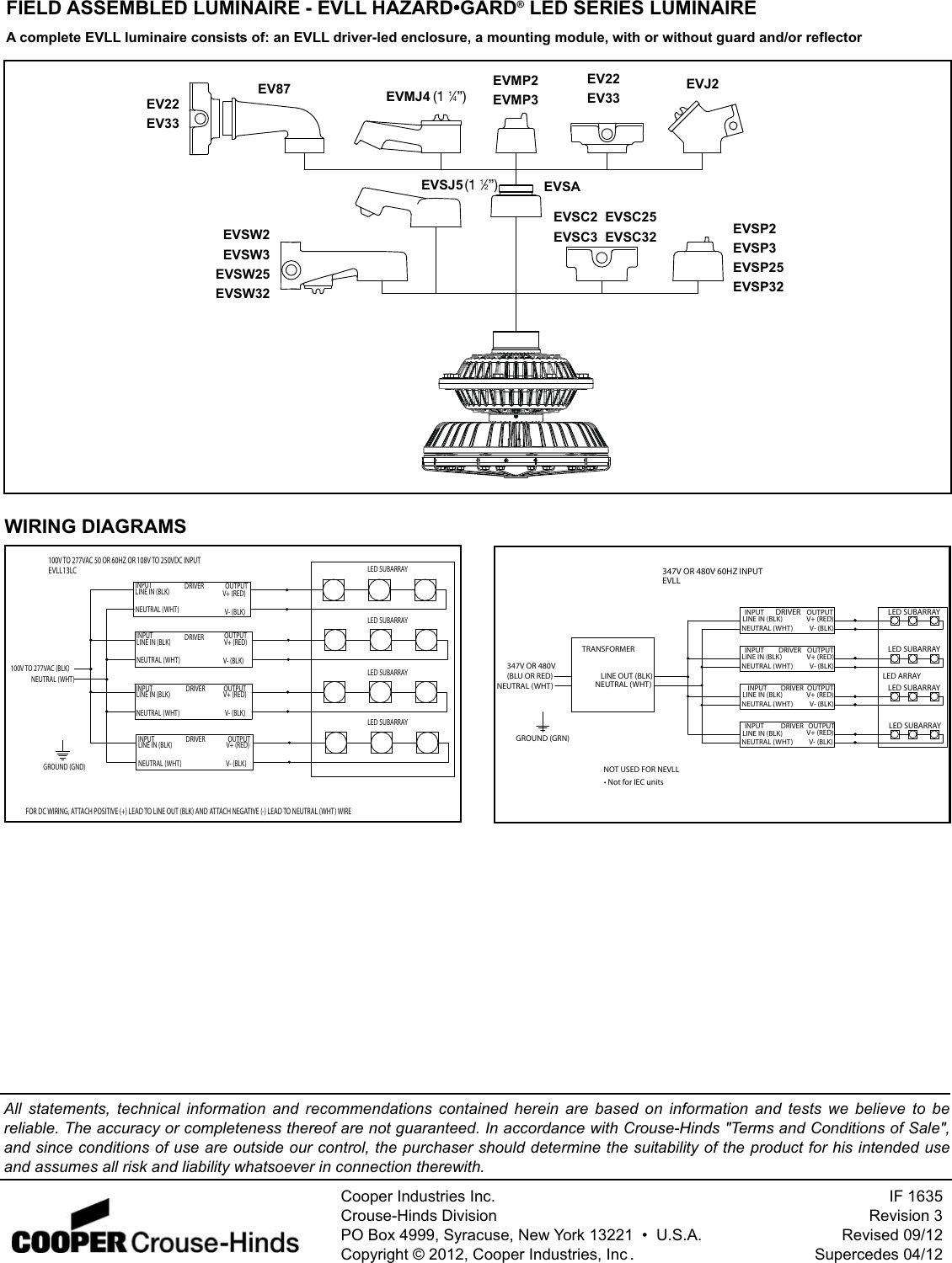 Page 4 of 4 - IF 1635 Revision 3  Installation Directions